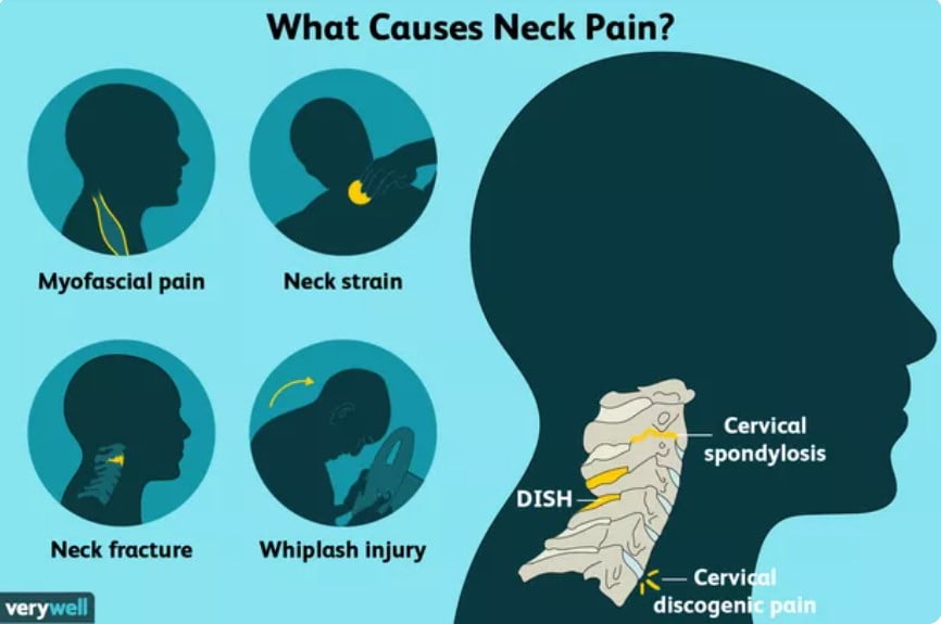 neck pain